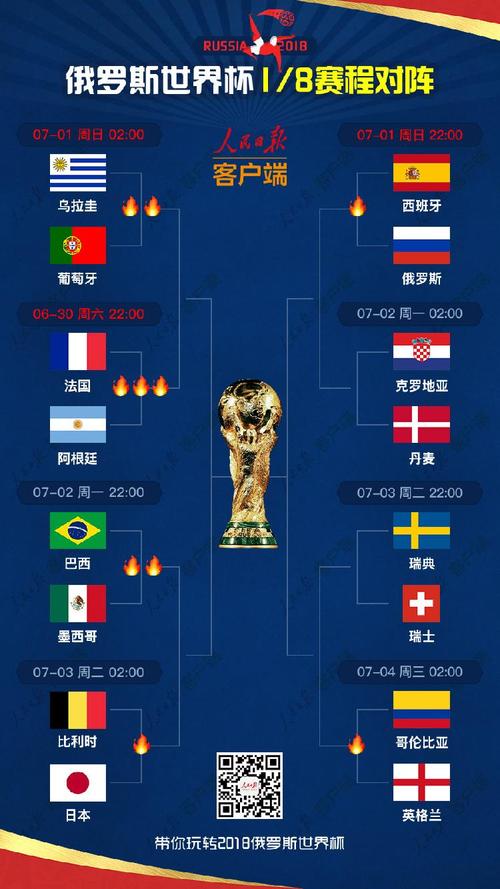 2016年世界杯赛程